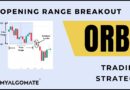 Opening Range Breakout (ORB) Trading Strategy Explained